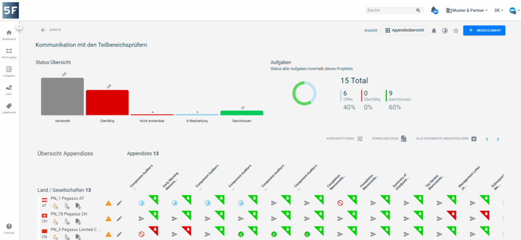 5f-Auditing-Screenshot