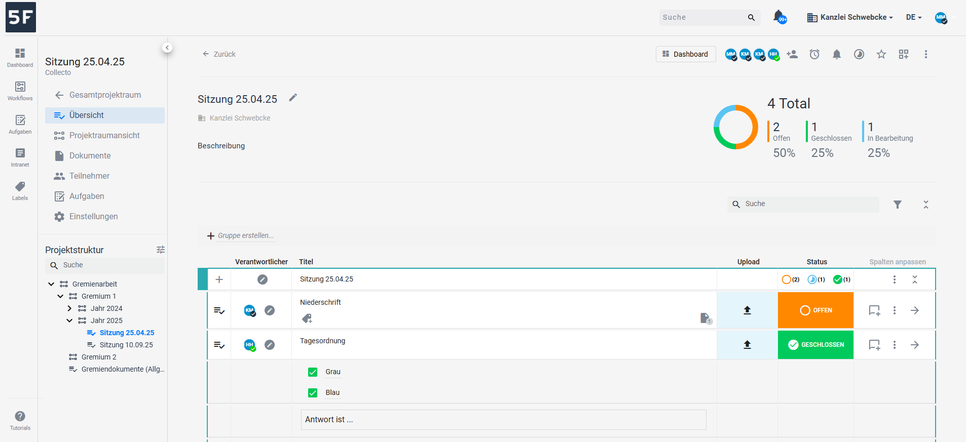 Screenshot: Gremienarbeit mit 5F